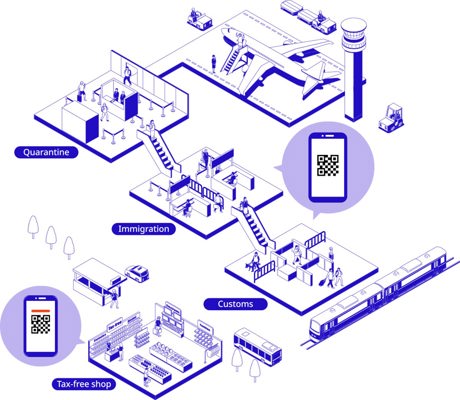 Access the Visit Japan Web site without internet