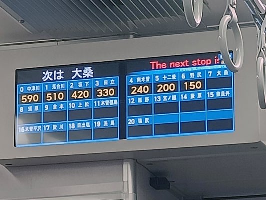 Fare display at the front of the bus