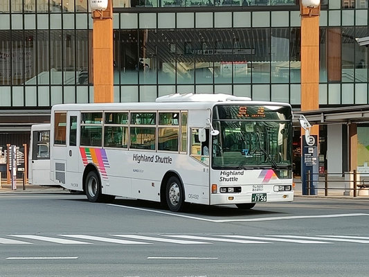 Budget - Long-distance Transport