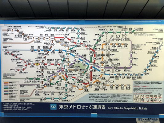 Tokyo Metro Line Map