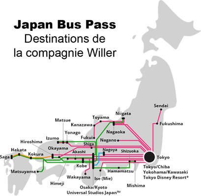 Destinations of the Willer company