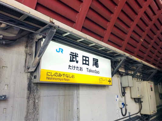 Sign indicating a station