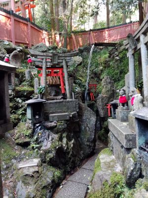 Fushimi Inari