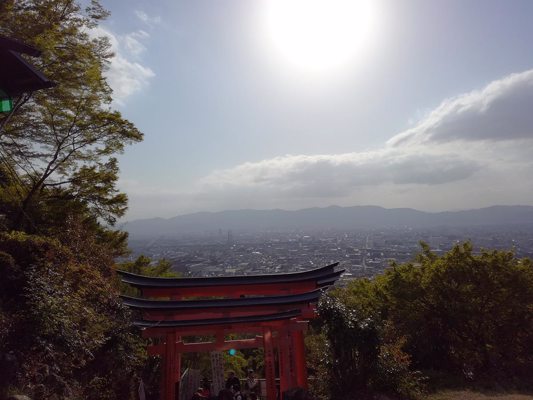 View from Yotsutsuji